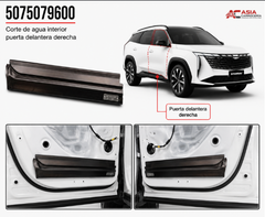 Sello de Ventana Puerta Delantera (Tipo 2) - Geely Starray