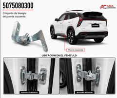 Bisagra de Puerta - Geely Starray