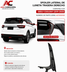 Spoiler Lateral de Luneta Trasera Derecho Geely Coolray