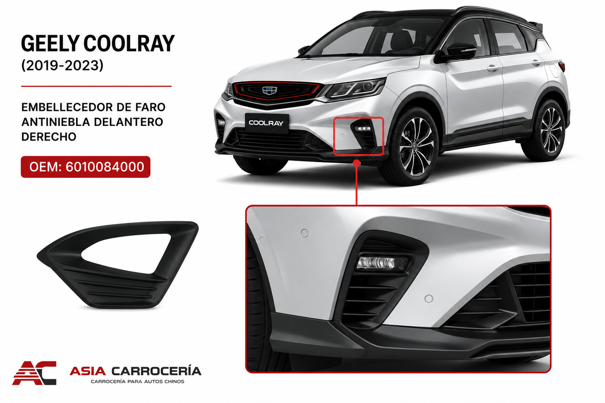 Embellecedor de Faro Antiniebla Delantero Derecho Geely Coolray
